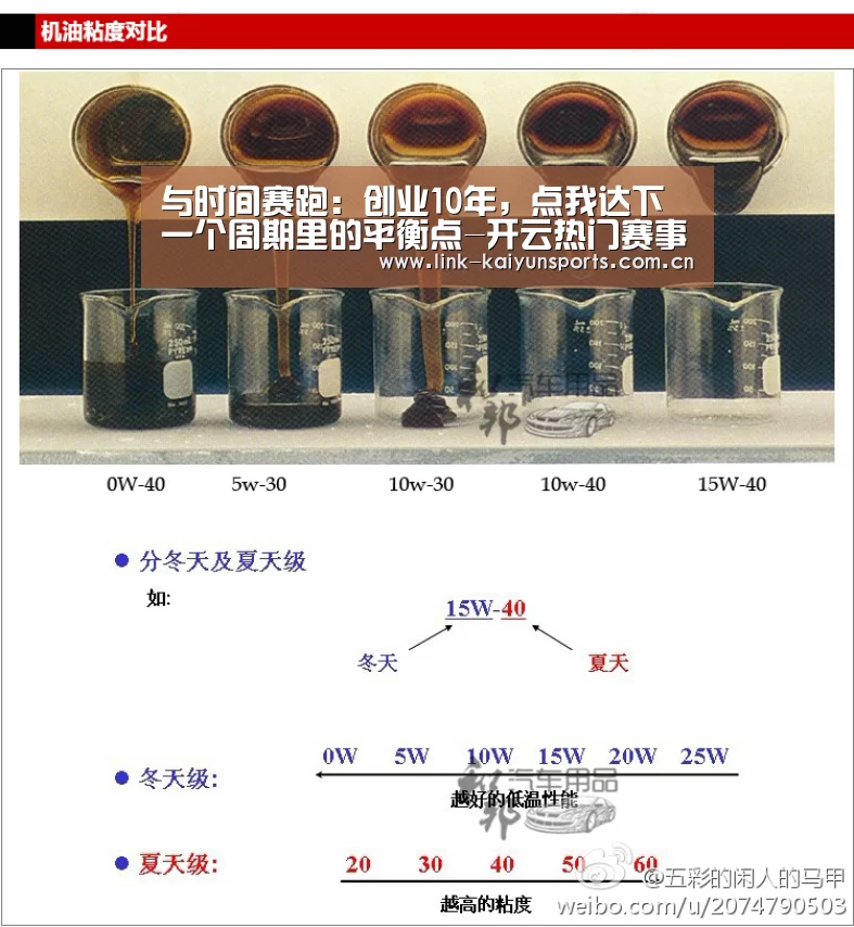 与时间赛跑:创业10年,点我达下一个周期里的平衡点-开云热门赛事(图2) 开云体育官网