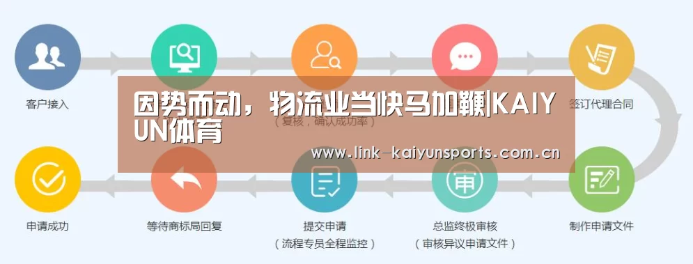 因势而动,物流业当快马加鞭|KAIYUN体育(图2) 开云体育官网
